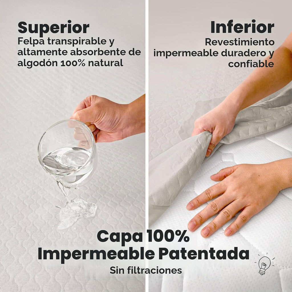 Paquete de 2 fundas protectoras de colchón impermeables para cuna |...