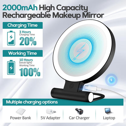 B Beauty Planet Espejo de aumento con luz 30X, espejo de maquillaje...