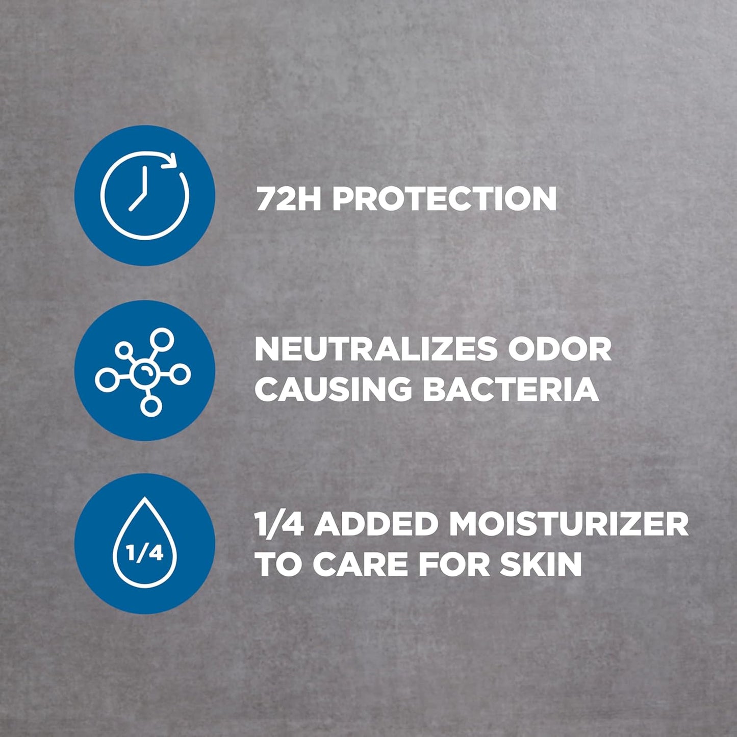 DOVE MEN CARE Desodorante antitranspirante Stick Clean
