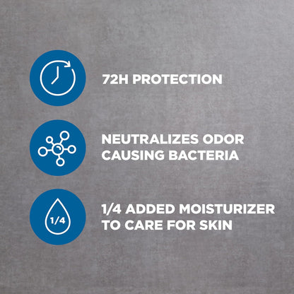 DOVE MEN CARE Desodorante antitranspirante Stick Clean