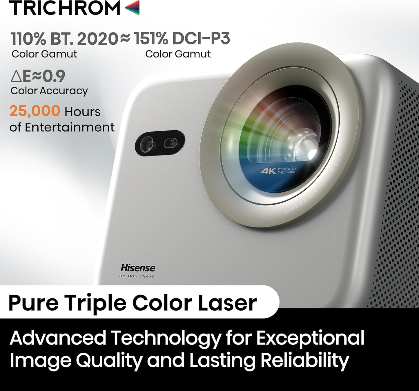 Hisense M2 Pro, proyector de estilo de vida portátil inteligente co...