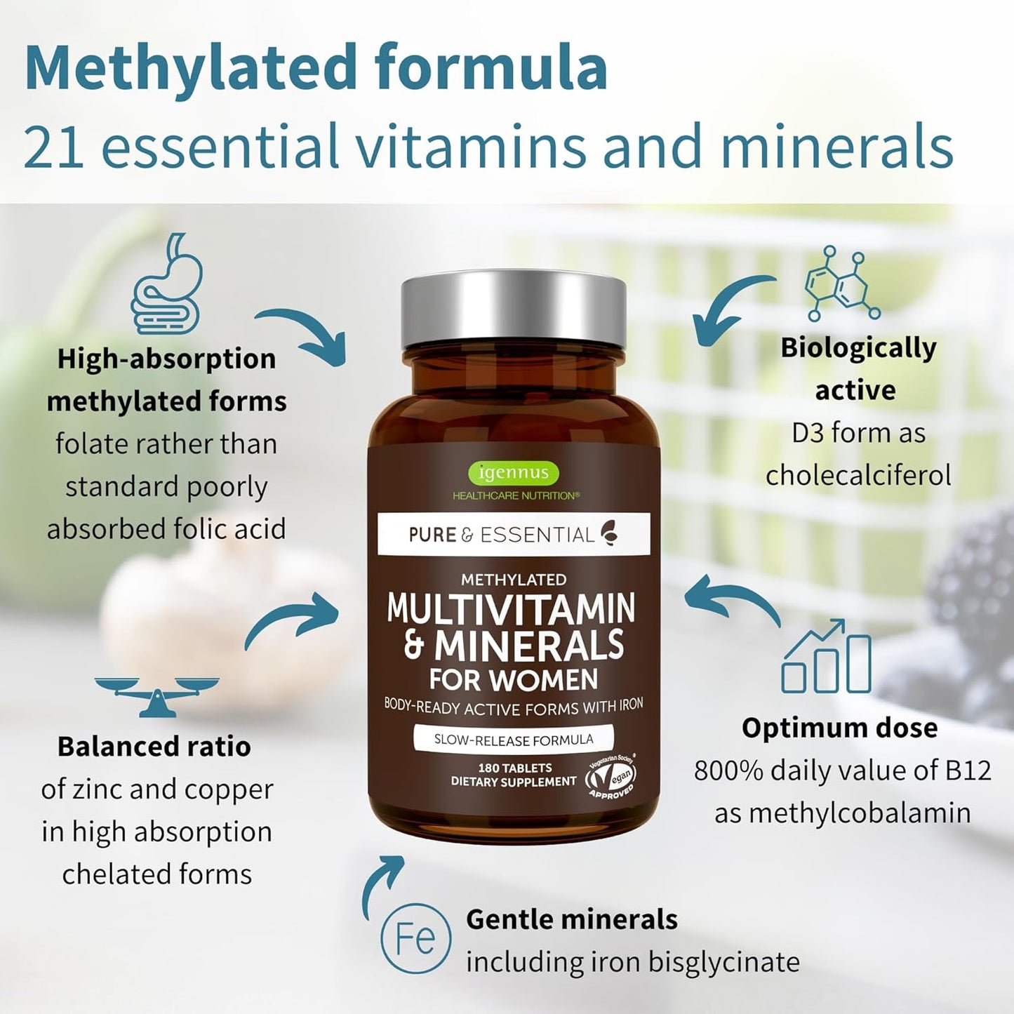 Igennus Multivitamínico metilado de alta potencia para mujeres, ing...