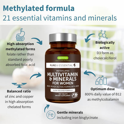 Igennus Multivitamínico metilado de alta potencia para mujeres, ing...