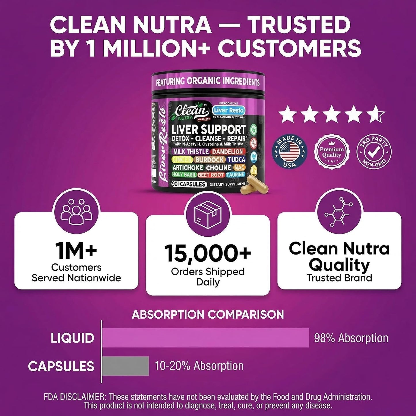 Clean Nutraceuticals Limpiador de Hígado Desintoxicación y Reparaci...