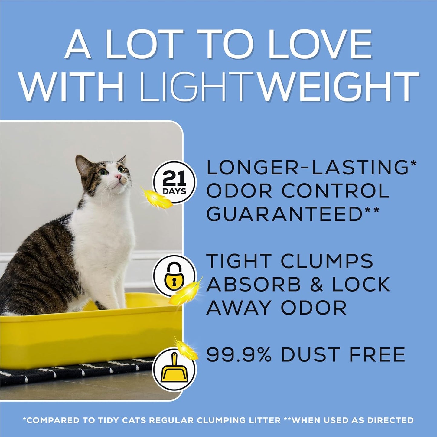 Purina Tidy Cats - Arena para gatos ligera con Glade Clear Springs,...