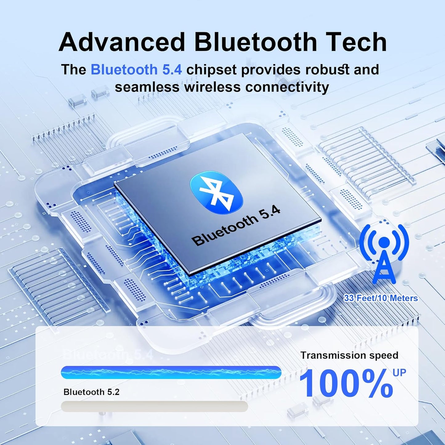 IAMJOY Auriculares Bluetooth Dual-Mic V5.4 Auricular Bluetooth inalámbrico con cancelación de ruido, auriculares manos libres, 14 horas de tiempo de conversación, 140 horas de espera para camionero, oficina, conducción