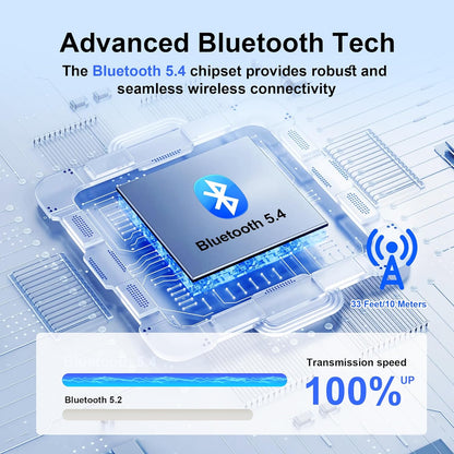 IAMJOY Auriculares Bluetooth Dual-Mic V5.4 Auricular Bluetooth inalámbrico con cancelación de ruido, auriculares manos libres, 14 horas de tiempo de conversación, 140 horas de espera para camionero, oficina, conducción