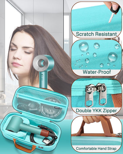 Estuche de almacenamiento rígido RAIACE compatible con secador de p...