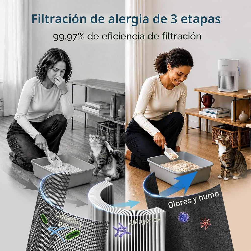 Purificadores de aire para dormitorio con modo de sueño ultrasilenc...