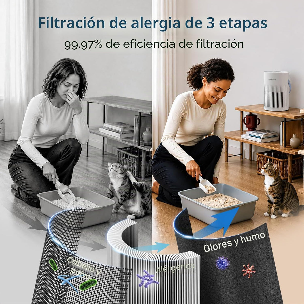 Purificadores de aire para dormitorio con modo de sueño ultrasilenc...