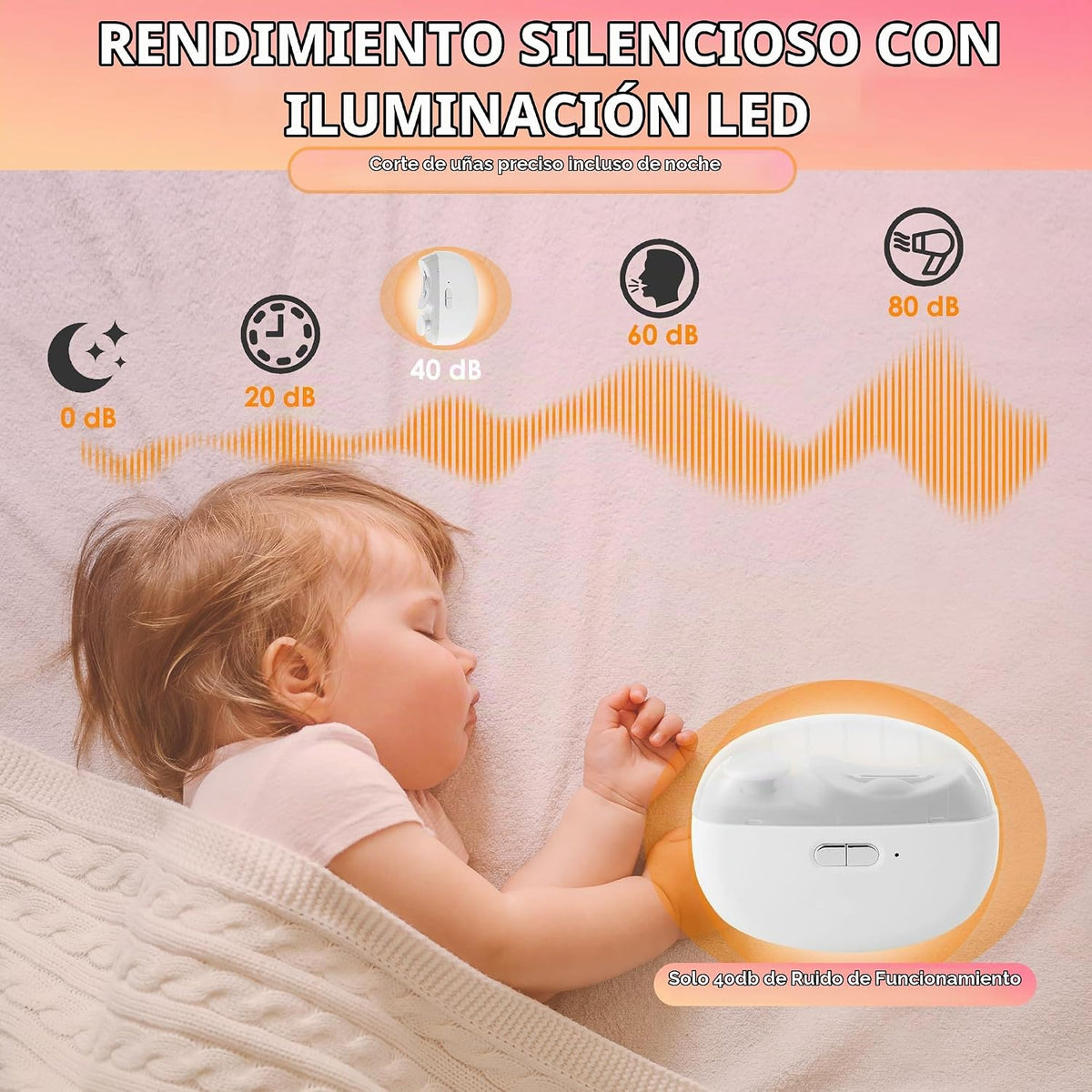 Cortauñas eléctrico Lima para uñas de los pies actualizado 3 en 1 a...