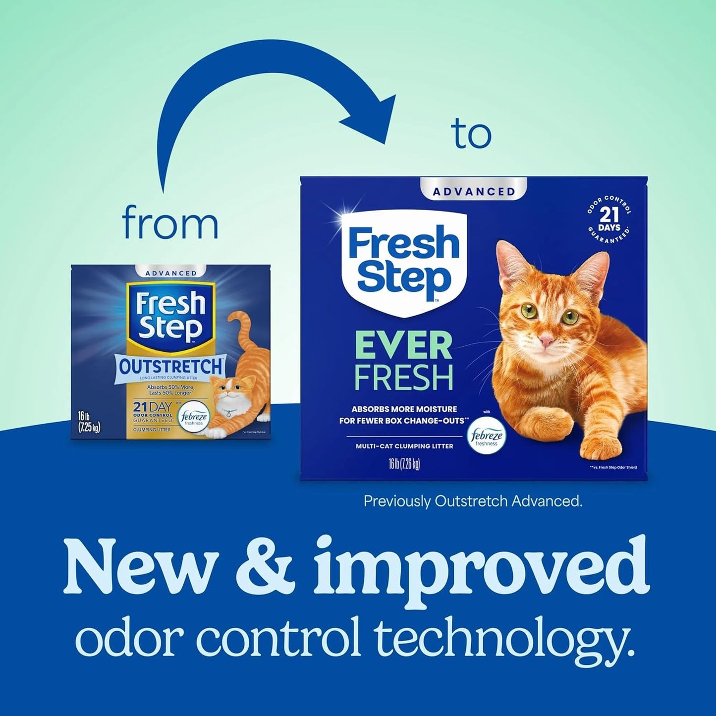 Fresh Step Advanced Ever Fresh - Arena aglutinante para gatos con f...