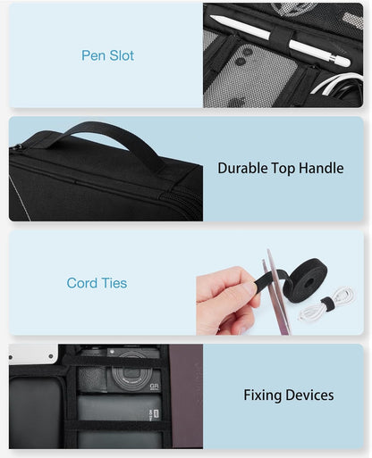 BAGSMART Bolsa organizadora de cables, organizador de artículos ele...