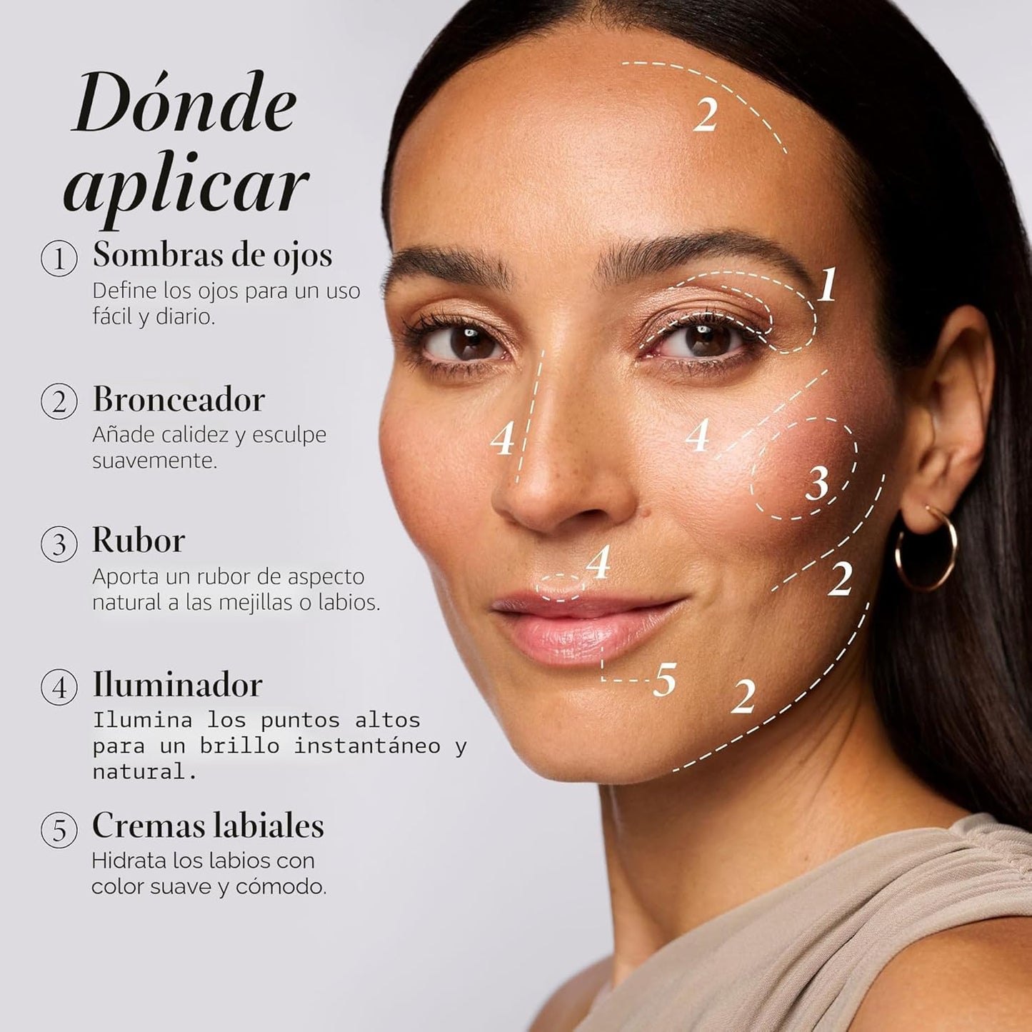LAURA GELLER - Paleta de crema para rostro completo, lo mejor de la mejor, paleta de crema todo en uno para rostro, ojos y labios, maquillaje mezclable e hidratante hecho para pieles maduras