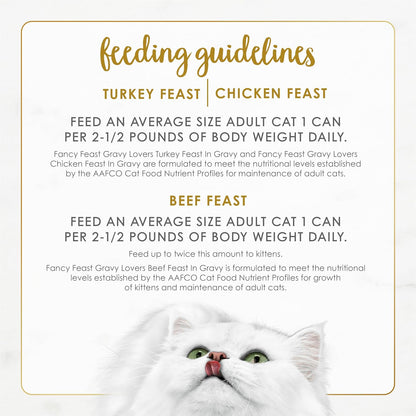 Purina Fancy Feast Gravy Lovers - Paquete variado de alimentos húme...
