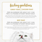 Purina Fancy Feast, Paquete de comida gourmet húmeda para gatos, (2...