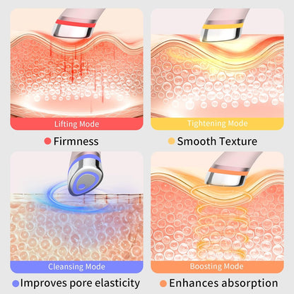 Dispositivo de estiramiento facial 8 en 1 para apretar y levantar l...