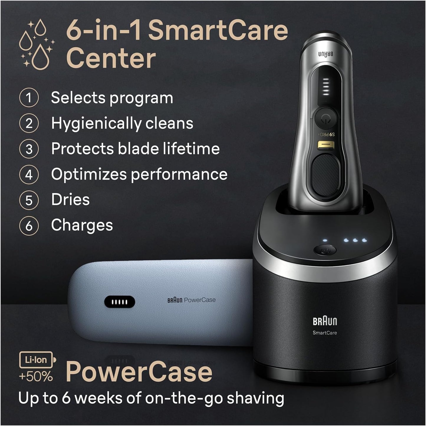 Braun Maquinilla de afeitar eléctrica Series 9 PRO+ 9577cc para hom...
