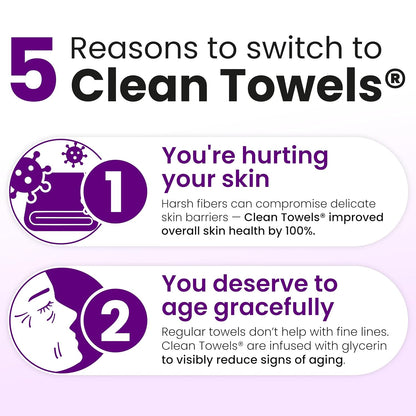CLEAN SKIN CLUB Healthy Aging Clean Towels® XL, suaviza las arrugas...