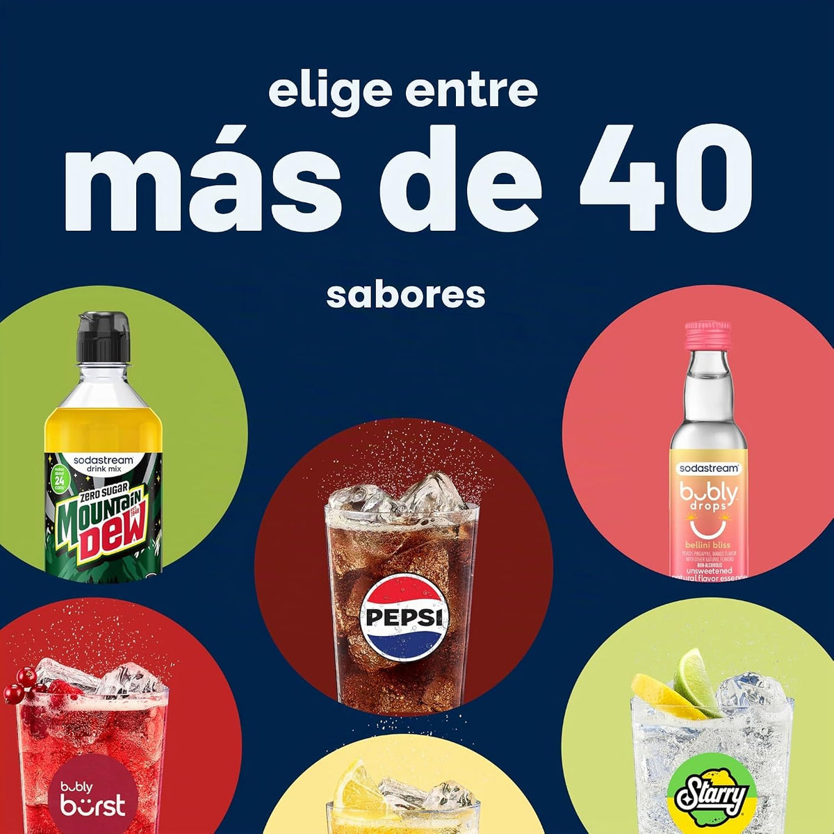 SodaStream - Fabricante de agua con gas ART | Kit de inicio | Siste...