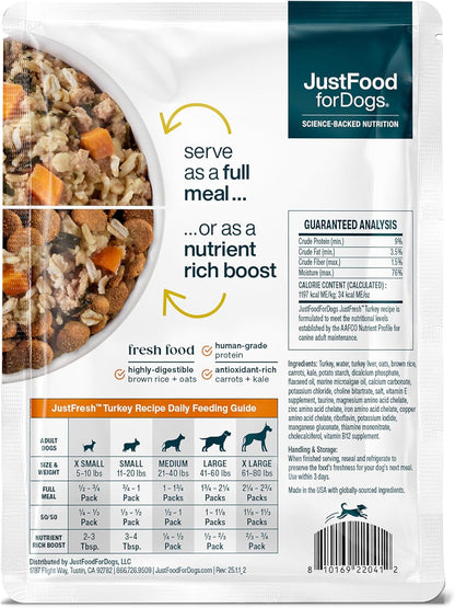 JustFoodForDogs JustFresh - Comida húmeda para perros, comidas fres...