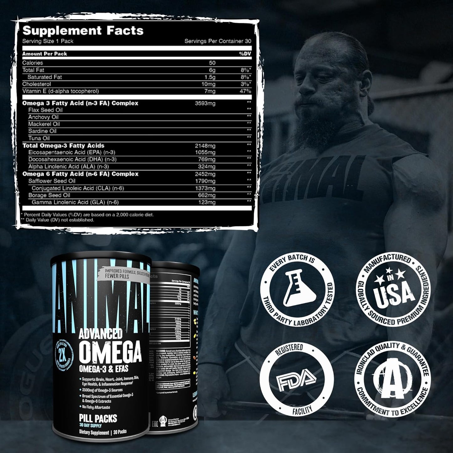 Animal Advanced Ácidos grasos Omega 3 - 3500 mg EPA DHA Aceite de p...