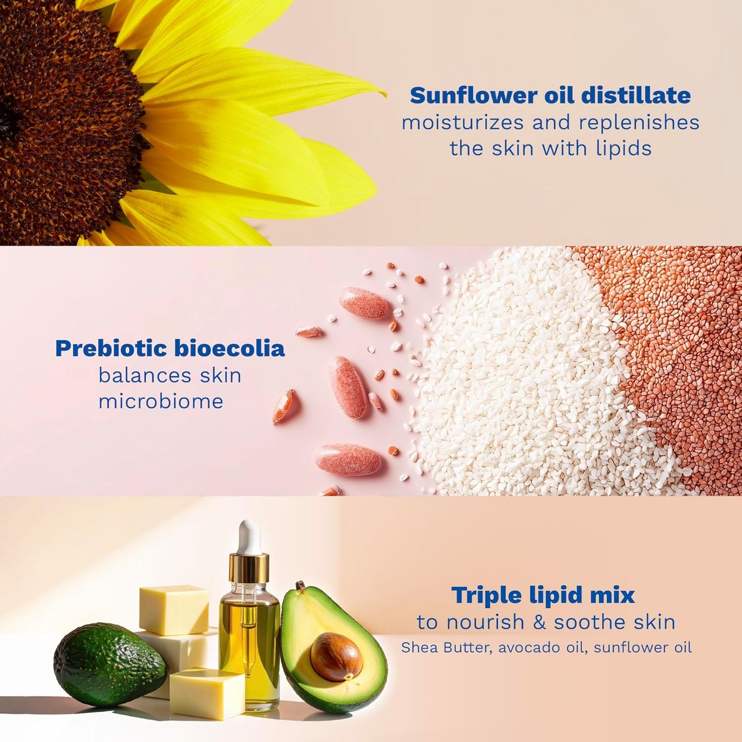 Mustela Stelatopia+ - Crema Reparadora de Lípidos - Hidratante para Piel con Tendencia al Eczema - Con Aceite Natural de Girasol y Prebiótico - Para Bebés, Niños y Adultos - Sin Fragancia - 5.07 onzas