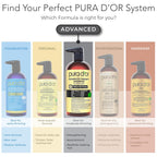 PURA D'OR Advanced Therapy Champú y Acondicionador de Biotina S...