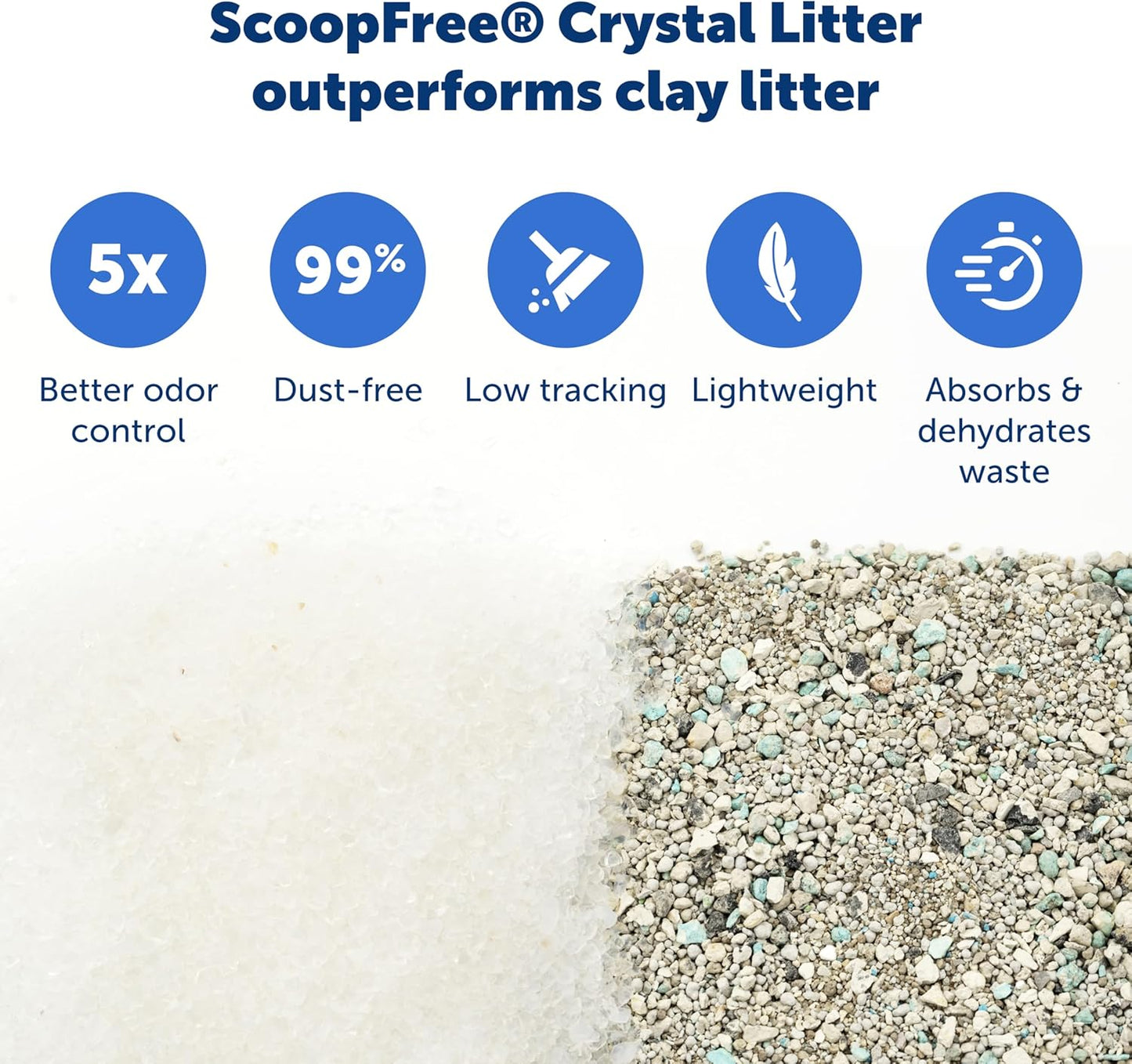 PetSafe ScoopFree Bandeja de arena desechable de cristal para gatos...