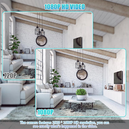 Tauboly Cámara de seguridad interior 1080P HD con detección de movi...