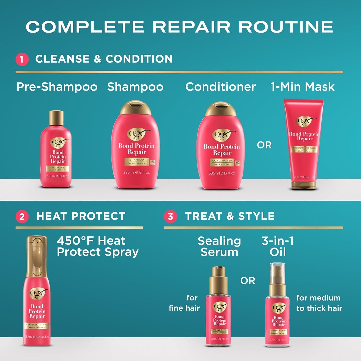 OGX Repair &amp; Protect Bond Protein Repair 450°F Spray protector...