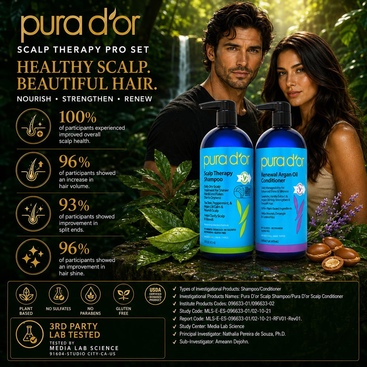PURA D'OR Juego de champú y acondicionador para terapia del cue...