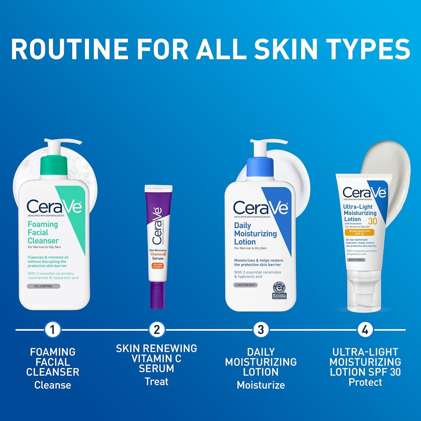 CeraVe, una loción hidratante para uso diario.