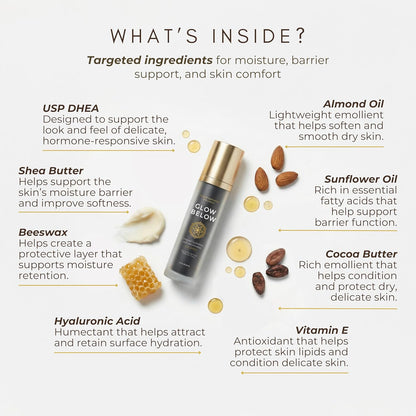 Glow Natural Wellness Glow Below con DHEA \u2013 Crema de apoyo ext...