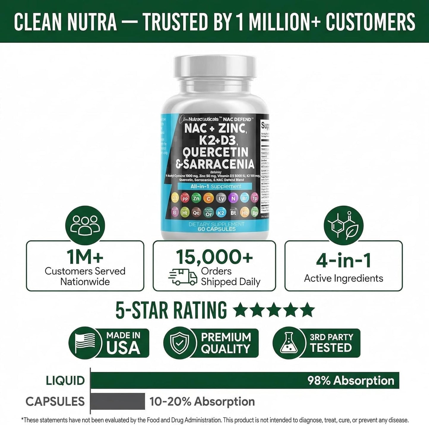 Suplemento NAC N-acetil cisteína Vitamina D3 K2 Zinc Quercetina Sar...