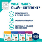 OraVet Masticables de higiene dental para perros pequeños, cuidado...