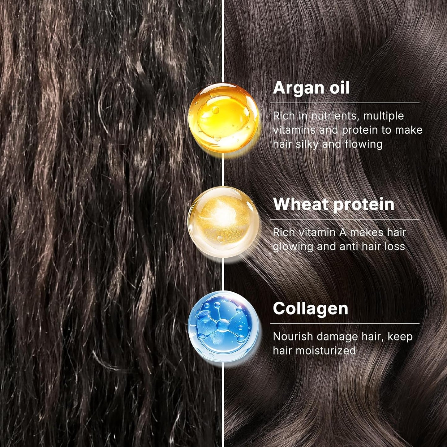 Máscara de Tratamiento Capilar de Colágeno Karseell, Juego de Aceite de Argán para Acondicionador de Reparación Profunda de Cabello Dañado, Seco y Todo Tipo de Cabello, 16.9 onzas líquidas + 1.69