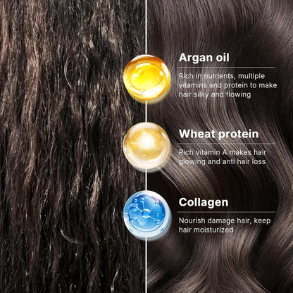 Máscara de Tratamiento Capilar de Colágeno Karseell, Juego de Aceite de Argán para Acondicionador de Reparación Profunda de Cabello Dañado, Seco y Todo Tipo de Cabello, 16.9 onzas líquidas + 1.69