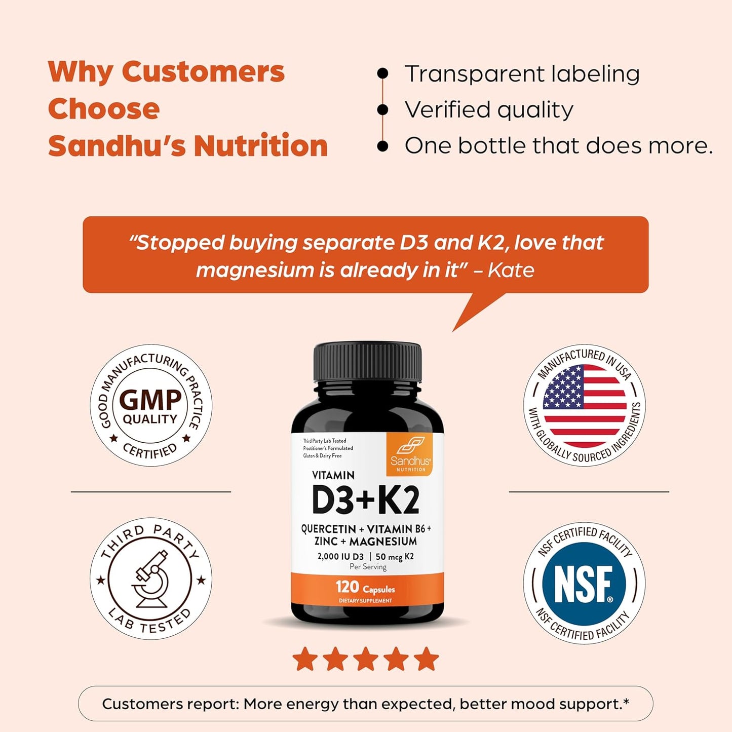 Sandhu's Vitamina D3 K2 Magnesio 2000 UI, 50mcg K2 Cápsulas 120...