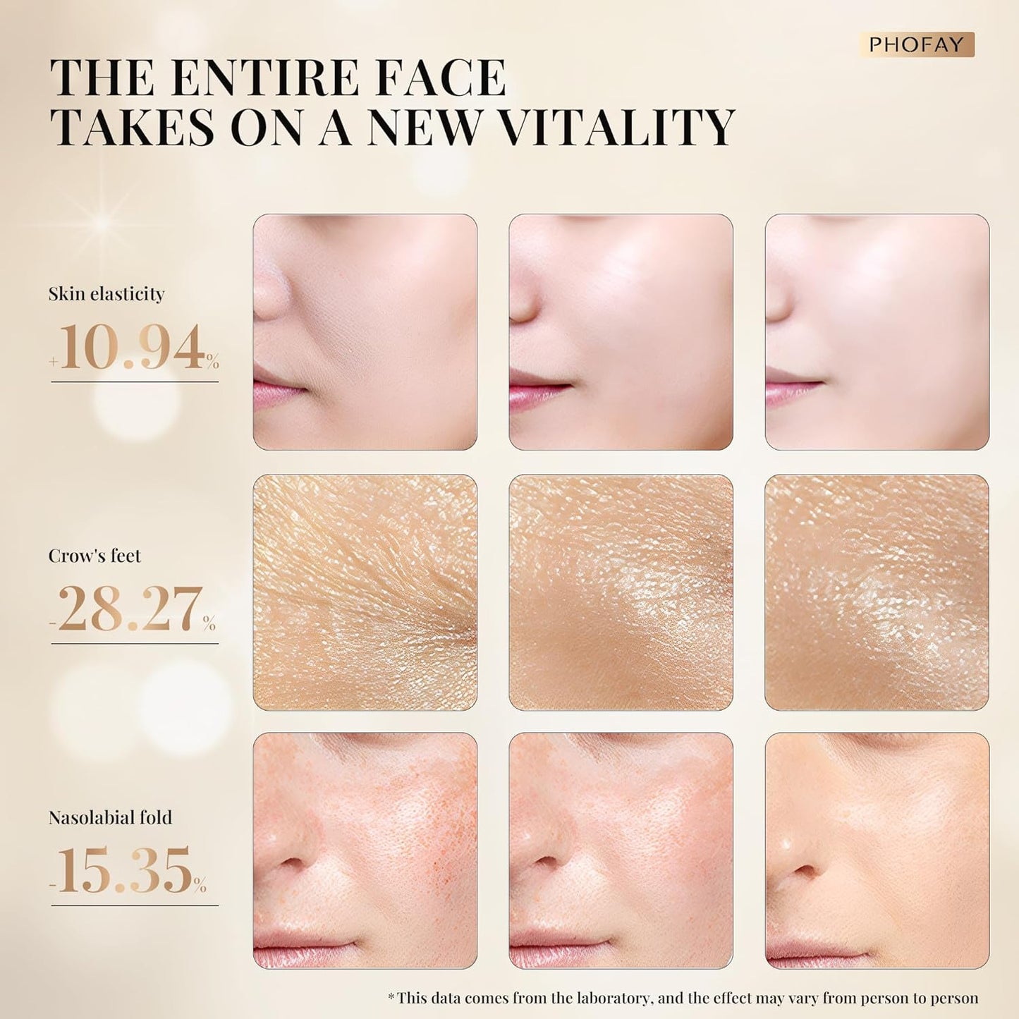 PHOFAY Dispositivo facial 3 en 1, gel a juego de 1.4 onzas. Disposi...