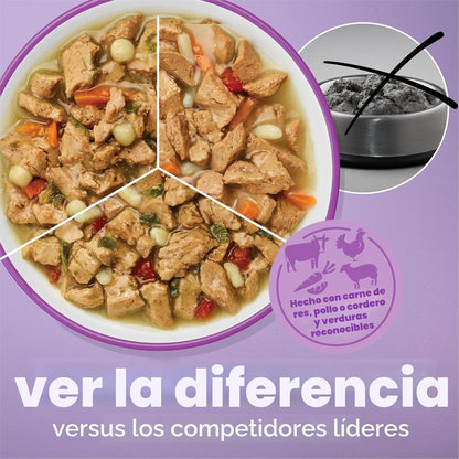 Purina Beneful Kitchen Creations - Paquete variado de alimentos húm...