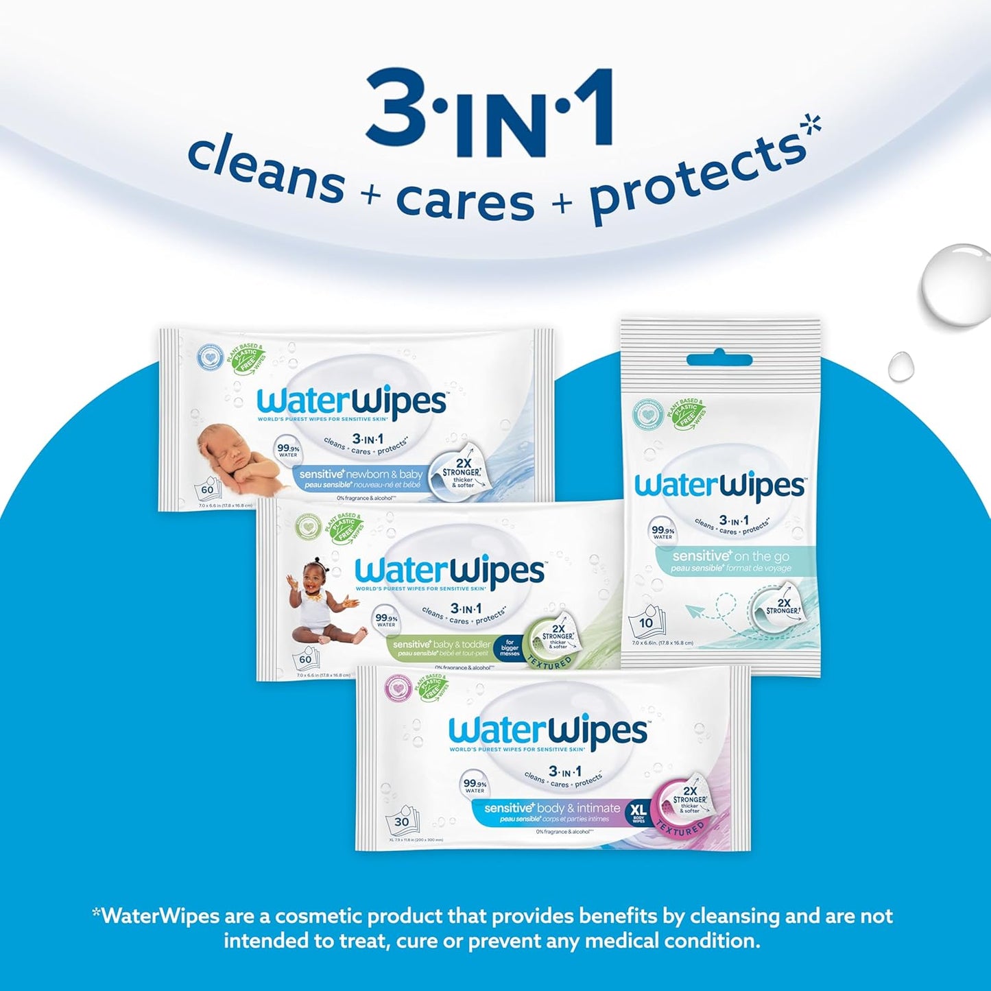 WaterWipes Sensitive+ Toallitas 3 en 1 para Recién Nacidos y Bebés,...