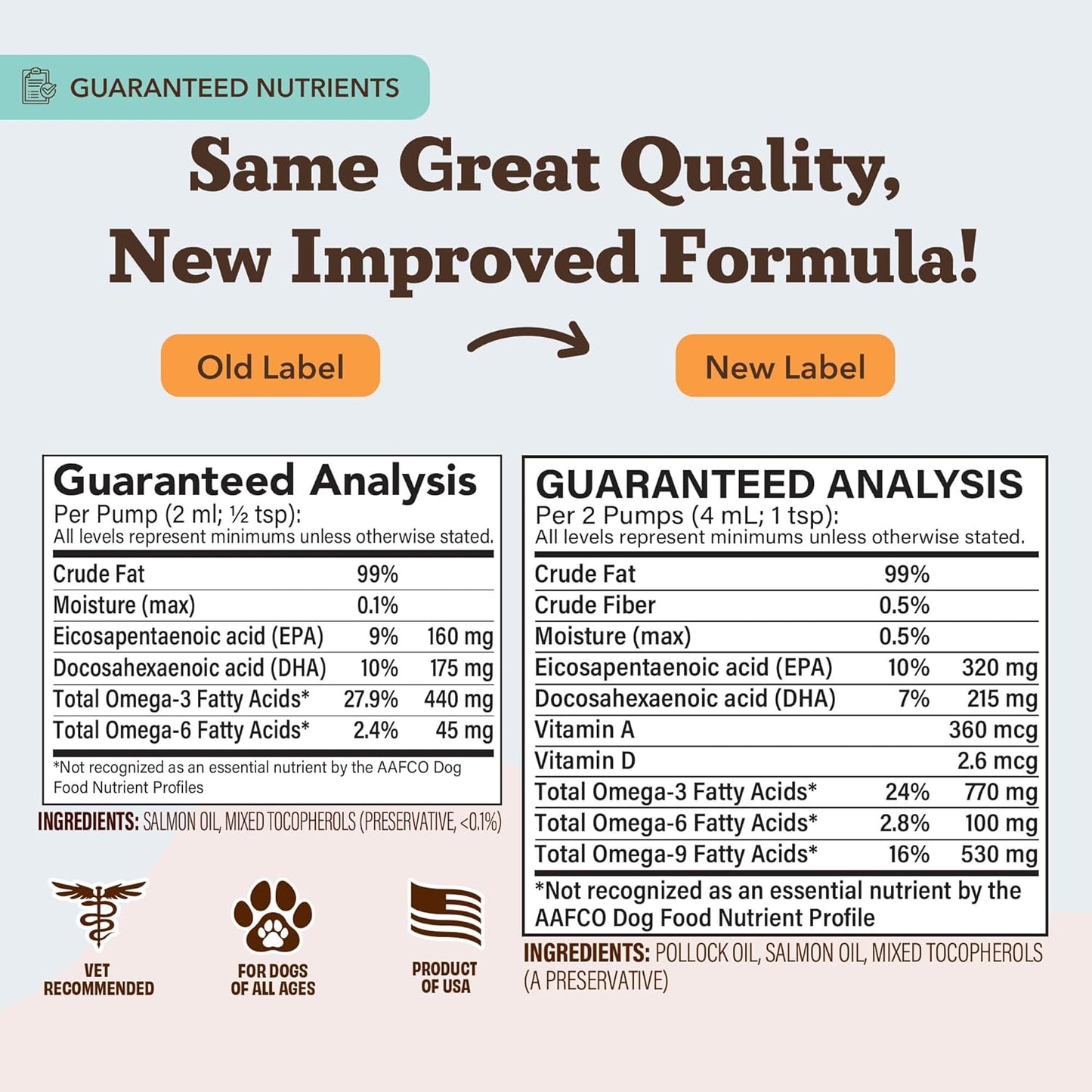 Natural Dog Company Fórmula de aceite de salmón de Alaska con Omega...