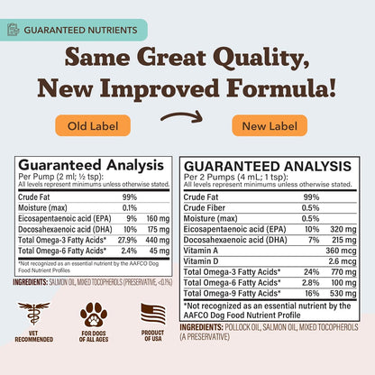 Natural Dog Company Fórmula de aceite de salmón de Alaska con Omega...