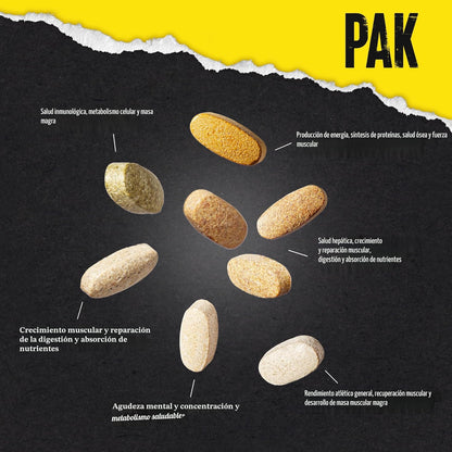 Animal Pak - Suplemento multivitamínico conveniente para hombres y...