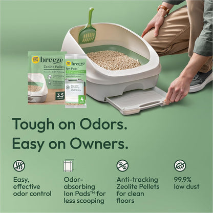 Purina Tidy Cats Breeze - Paquete de recambio para gatos con sistem...