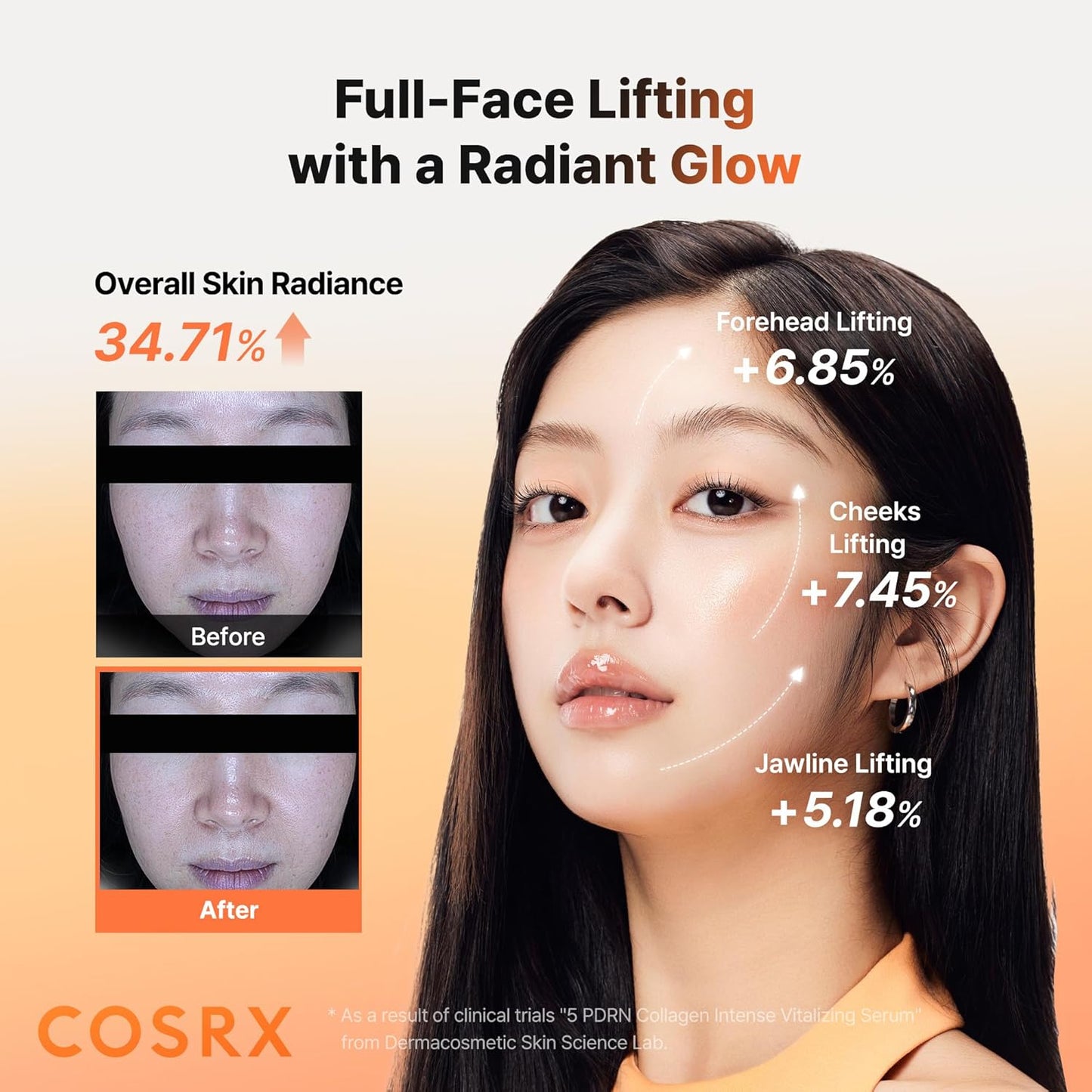 COSRX 5 PDRN Collagen Intense Vitalizing Serum - Suero coreano para reafirmar y dar brillo a la piel con ADN de salmón, centella, lactobacilo PDRN y colágeno, cuidado de la piel coreana, artículos