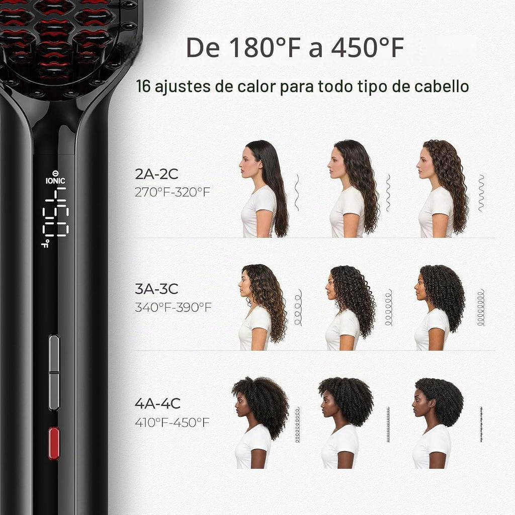 TYMO Cepillo Alisador de Cabello \u2013 Cepillo Alisador Compacto I...