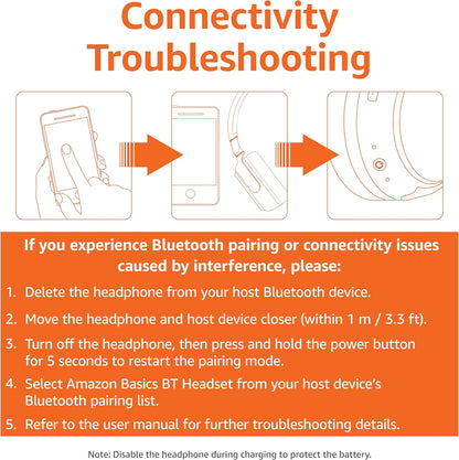 Auriculares Bluetooth Amazon Basics inalámbricos con micrófono, sob...