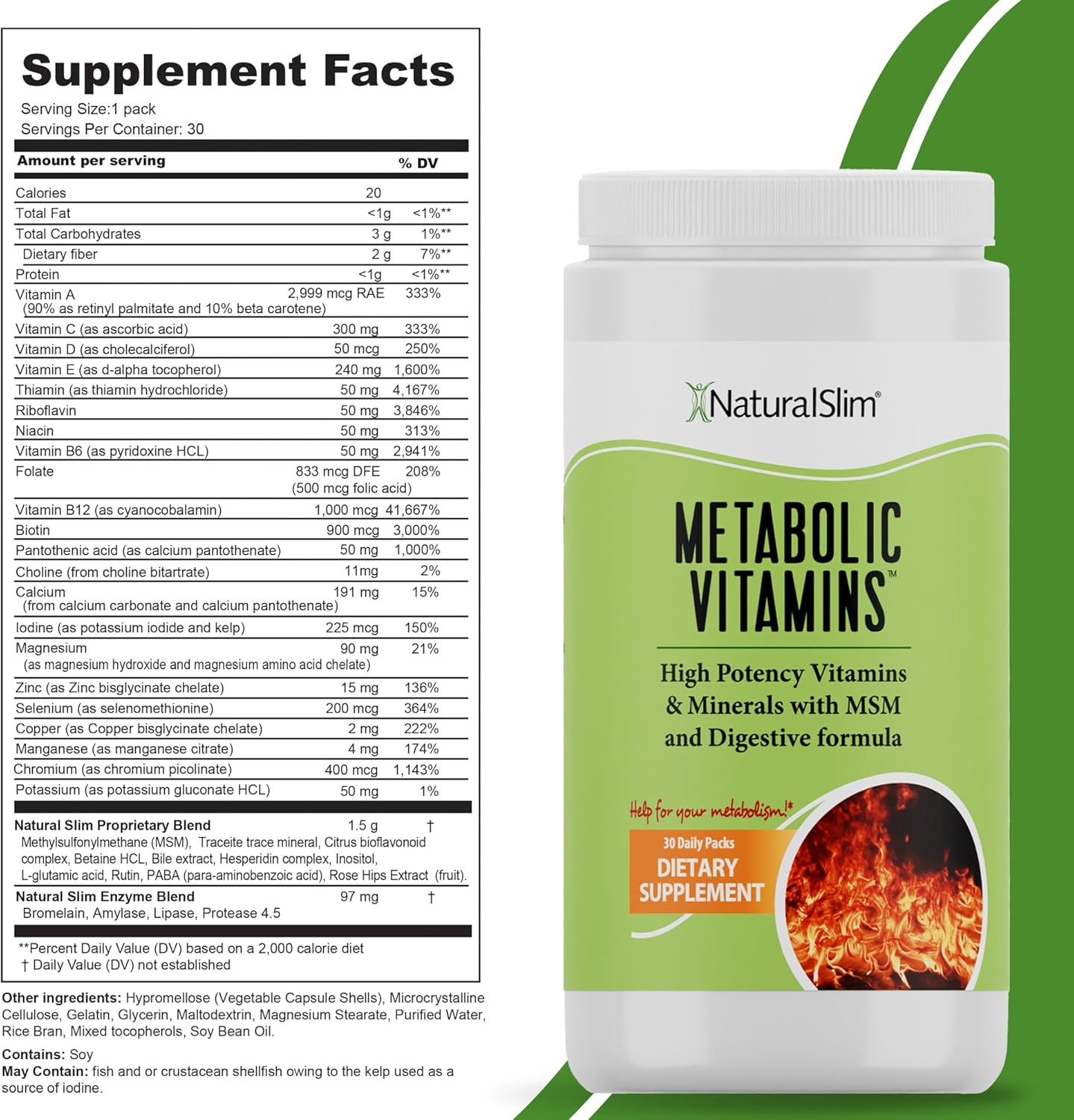 NaturalSlim Vitaminas metabólicas, multivitamínico para mujeres y h...